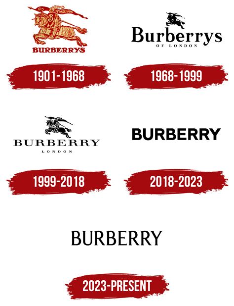 my burberry wikipedia|burberry history and background.